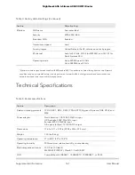 Preview for 161 page of NETGEAR Nighthawk AX6 User Manual