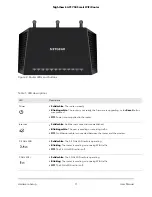 Preview for 11 page of NETGEAR Nighthawk R6700v3 User Manual