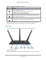 Preview for 11 page of NETGEAR NIGHTHAWK R7000 User Manual