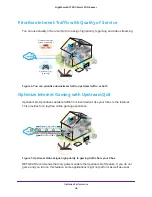 Preview for 46 page of NETGEAR NIGHTHAWK R7000 User Manual