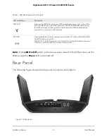 Preview for 13 page of NETGEAR NIGHTHAWK RAX120 User Manual