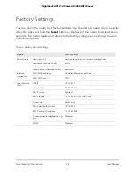 Preview for 172 page of NETGEAR NIGHTHAWK RAX120 User Manual