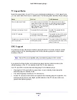 Preview for 25 page of NETGEAR NTV300S User Manual