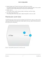 Preview for 7 page of NETGEAR Orbi Pro Satellite User Manual