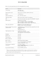 Preview for 39 page of NETGEAR Orbi Pro Satellite User Manual