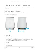 Preview for 9 page of NETGEAR Orbi RBK852 User Manual