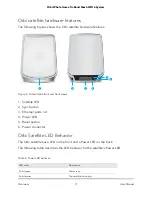 Preview for 11 page of NETGEAR Orbi RBK852 User Manual