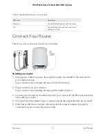 Preview for 13 page of NETGEAR Orbi RBK852 User Manual