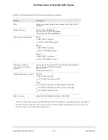 Preview for 141 page of NETGEAR Orbi RBK852 User Manual