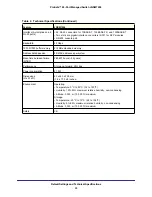 Preview for 20 page of NETGEAR ProSafe JGSM7224 Hardware Installation Manual