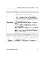 Preview for 139 page of NETGEAR ProSafe Quad WAN FR538G Reference Manual