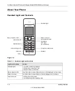 Preview for 4 page of NETGEAR SPH200D - Cordless Phone / VoIP User Manual