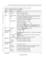 Preview for 27 page of NETGEAR STM150 - ProSecure Web And Email Threat Management Appliance Appliance Reference Manual