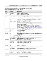 Preview for 29 page of NETGEAR STM150 - ProSecure Web And Email Threat Management Appliance Appliance Reference Manual