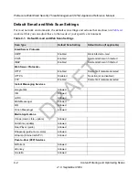 Preview for 100 page of NETGEAR STM150 - ProSecure Web And Email Threat Management Appliance Appliance Reference Manual