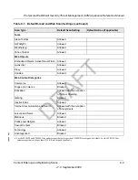 Preview for 101 page of NETGEAR STM150 - ProSecure Web And Email Threat Management Appliance Appliance Reference Manual