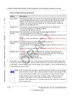 Preview for 172 page of NETGEAR STM150 - ProSecure Web And Email Threat Management Appliance Appliance Reference Manual