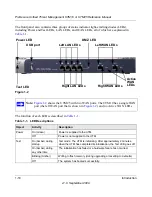 Preview for 28 page of NETGEAR UTM10 - ProSecure Unified Threat Management Appliance Reference Manual