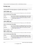 Preview for 456 page of NETGEAR UTM10 - ProSecure Unified Threat Management Appliance Reference Manual