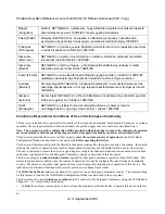 Preview for 6 page of NETGEAR WAG102 - ProSafe Dual Band Wireless Access Point Reference Manual