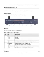 Preview for 23 page of NETGEAR WAG102 - ProSafe Dual Band Wireless Access Point Reference Manual