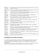 Preview for 4 page of NETGEAR WGR614v10 Reference Manual