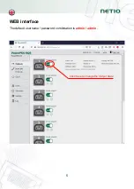 Preview for 6 page of Netio PowerPDU 8QS QIG Quick Installation Manual