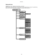 Preview for 66 page of NetMan 102 plus User Manual