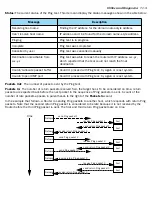 Preview for 277 page of Netopia 4000 Series Software Manual