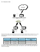 Preview for 304 page of Netopia 4000 Series Software Manual