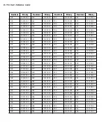 Preview for 196 page of Netopia R910 User Reference Manual