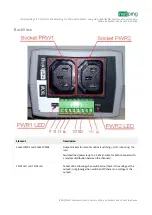 Preview for 14 page of NetPing 2 IP PDU ETH 53R14 User Manual