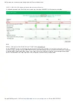 Preview for 72 page of NetPing 8/PWR-220 v4/SMS User Manual