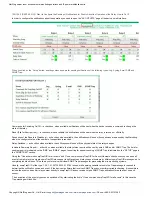 Preview for 80 page of NetPing 8/PWR-220 v4/SMS User Manual