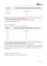 Preview for 22 page of NetPing Uniping server solution v3/SMS User Manual