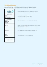 Preview for 42 page of Nets COUNTERTOP iCT250E User Manual