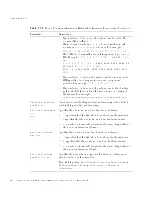 Preview for 466 page of Netscape CERTIFICATE MANAGEMENT SYSTEM 7.0 Manual