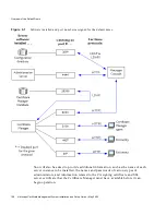 Preview for 108 page of Netscape NETSCAPE DIRECTORY SERVER 6.01 Installation And Setup Manual