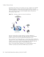 Preview for 586 page of Netscape NETSCAPE MANAGEMENT SYSTEM 6.0 Installation And Setup Manual