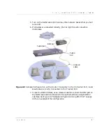 Preview for 17 page of NetScreen Technologies NetScreen-10 Series Installer'S Manual