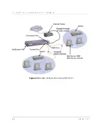 Preview for 18 page of NetScreen Technologies NetScreen-10 Series Installer'S Manual