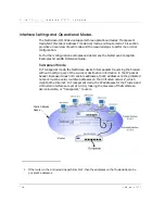 Preview for 32 page of NetScreen Technologies NetScreen-10 Series Installer'S Manual