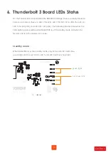 Preview for 22 page of Netstor NA622TB3 User Manual