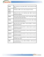 Preview for 11 page of Netstor NR330A User Manual