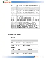 Preview for 79 page of Netstor NR330A User Manual