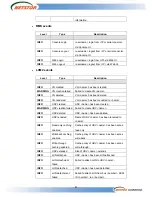 Preview for 81 page of Netstor NR330A User Manual