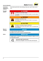 Preview for 4 page of NetterVibration NEG 1001000 Operating Instructions Manual