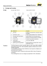 Preview for 11 page of NetterVibration NEG 1001000 Operating Instructions Manual