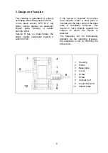 Preview for 6 page of NetterVibration NTP 25 Operating Instructions Manual