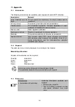 Preview for 16 page of NetterVibration NTP 25 Operating Instructions Manual